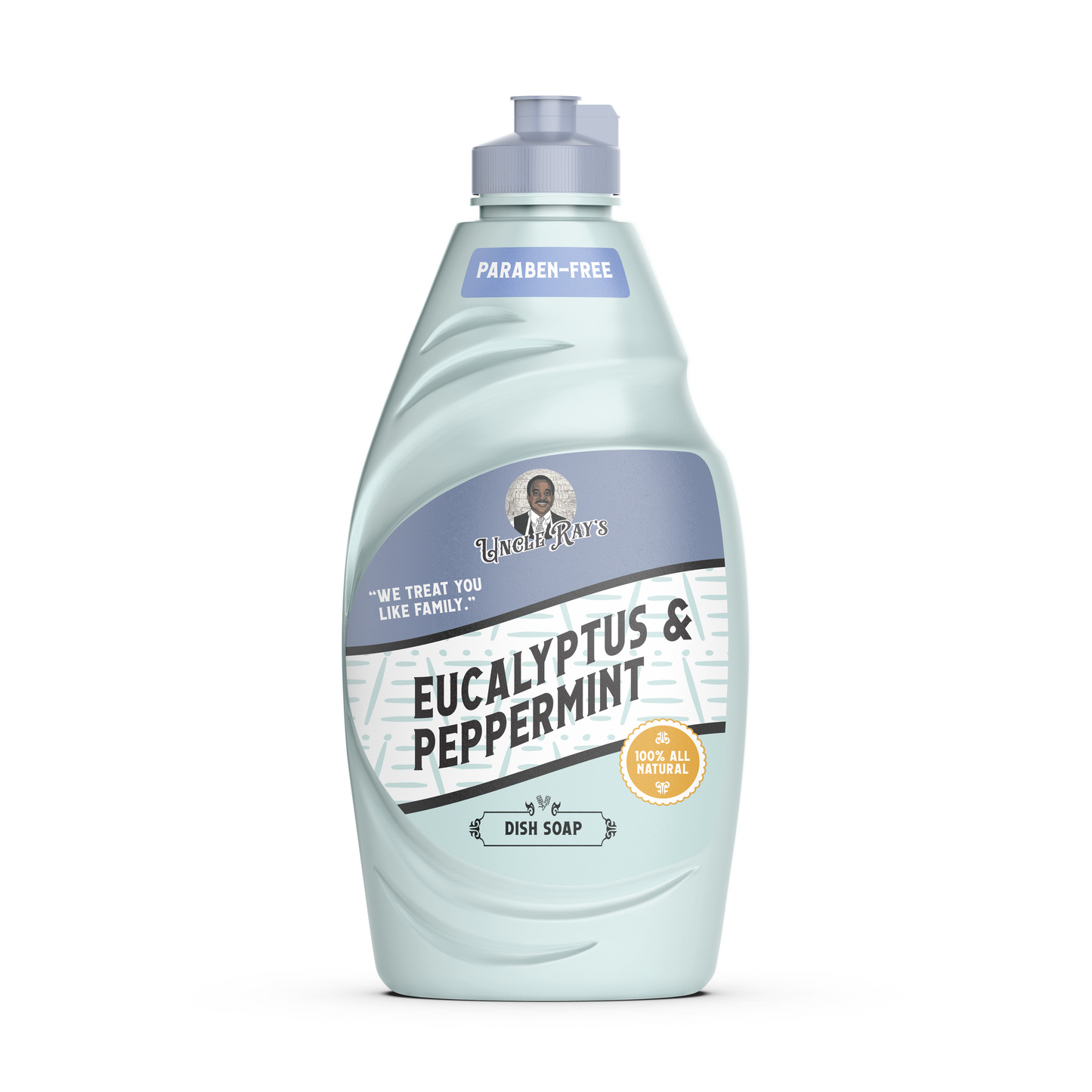 Liquid Dish Detergent Concentrate